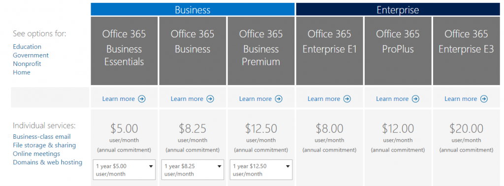 Office-365-Pricing-Plans