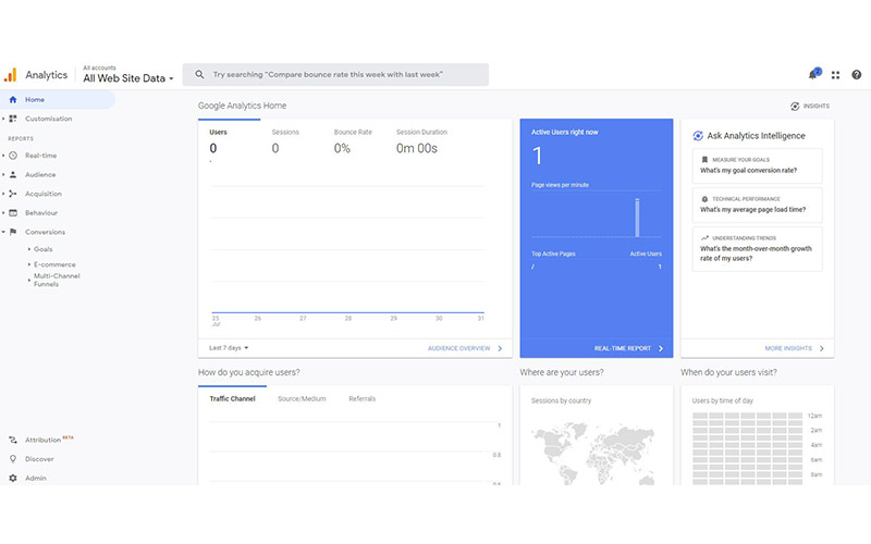 Google Analytics Home Page Goals