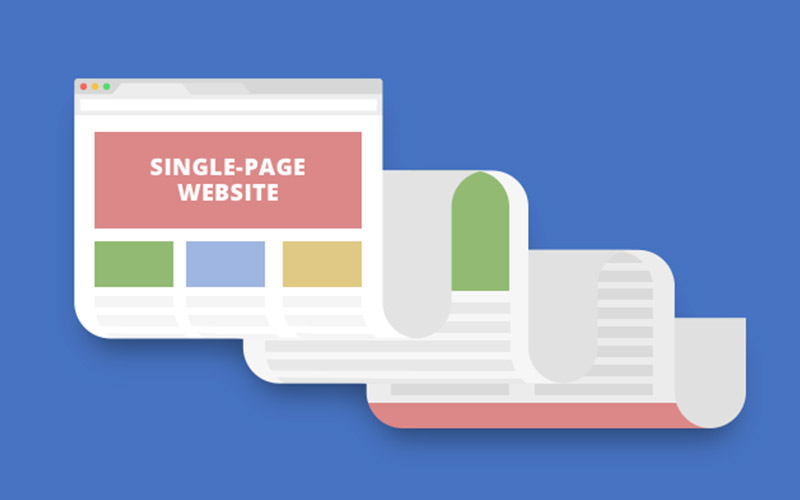 How Many Pages on a website - Single Page Websites