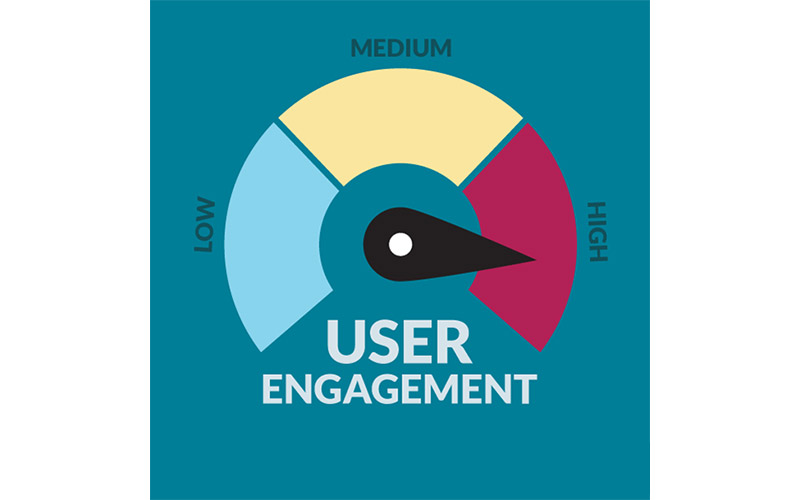 Facebook Page vs Website - Personalised User Engagement