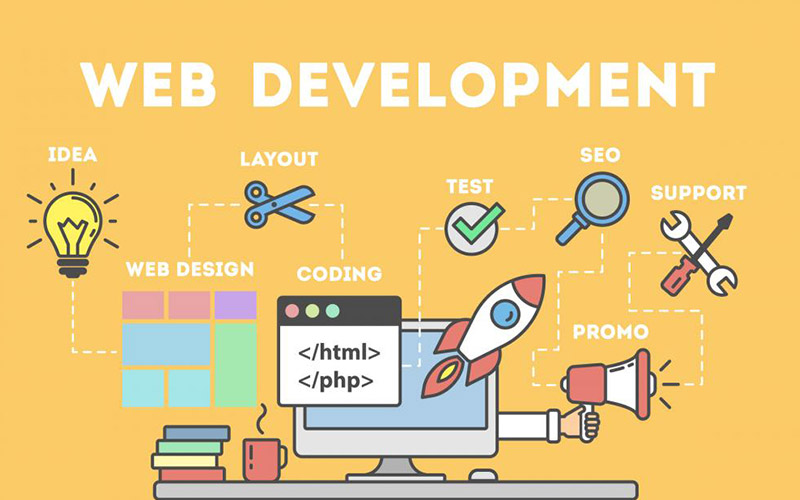 Timeframe To Build A Website - Web Development and Web Design
